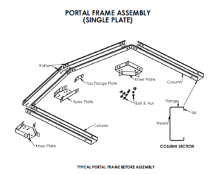 Shed Portal Frame