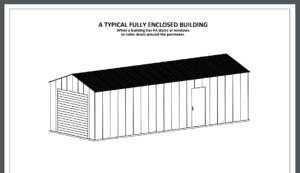 Fully Enclosed Shed